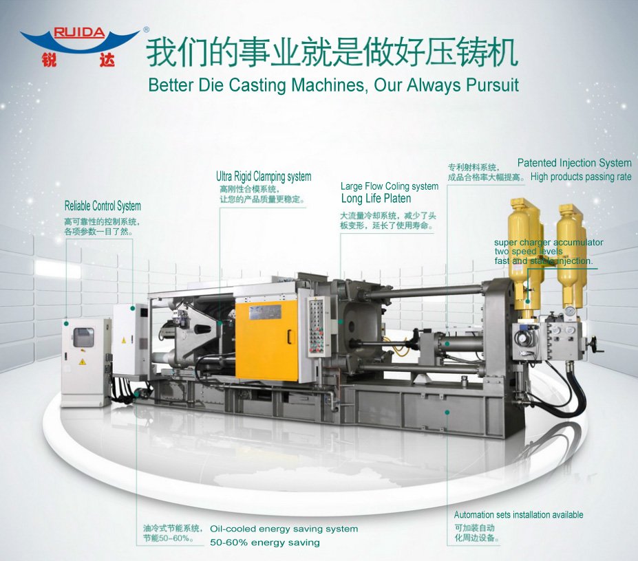 22 years manufacturer, sales champion in China