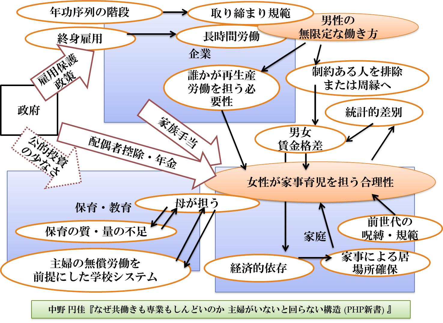 ããªãå±åããå°æ¥­ãããã©ãã®ããã®ç»åæ¤ç´¢çµæ