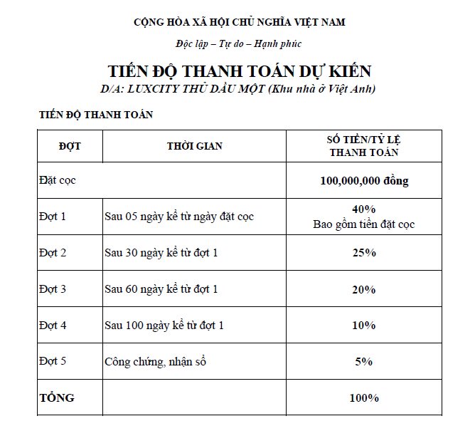 Chung Cư Phúc Đạt là một Dự án căn hộ được chăm chút bới các kiến trúc sư mà tiêu chí là lấy chủ căn hộ làm trung tâm, thiết kế theo phong cách hiện dại với tất cả căn hộ đều có 2-3 mặt thoáng. Chung cư Phúc Đạt Connect còn là sự kết hợp chuẩn mực...