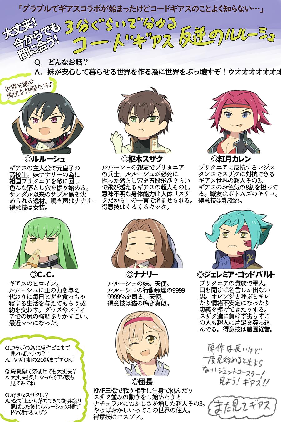 ダイナミックベーコン Twitter પર ギアスの厄介オタクなのでギアス未視聴のきくうし向けに作りました 見よう ギアス ダイナミックベーコン Twitter પર ギアスの厄介オタクなのでギアス未視聴のきくうし向けに作りました 見よう ギアス