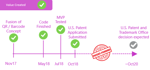 EndChain tweet media