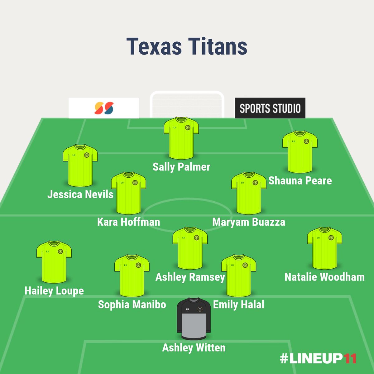 Outshot and outran the opponent tonight, but just fell short for a 0-1 result. Well get em on Sunday! ⚽