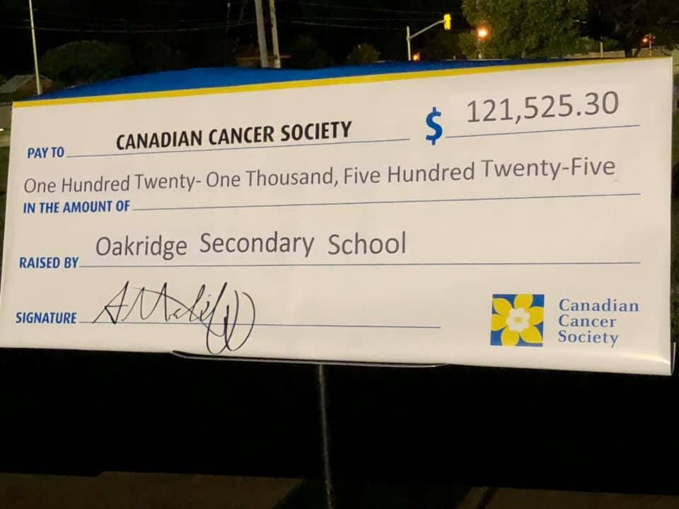 OakridgeSS tweet media