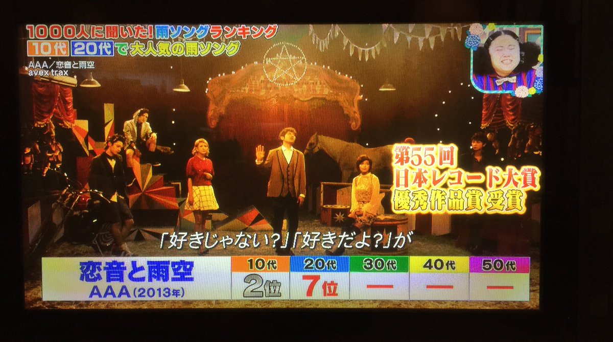 もろっこ Di Twitter 1000人に聞いた 雨ソングランキング 10代の第2位にaaaの恋音と雨空 王様のブランチ a