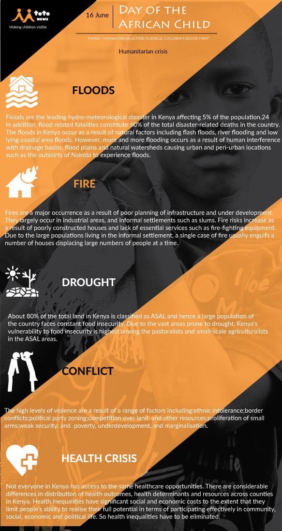 PECCAfrica's tweet image. #PECCAfrica hashtag of the weekend: June 16 is #DAC19, Day of the African Child.  We are committed to building strong networks supporting emergency &amp;amp; critical care for every child that needs access on the continent of Africa. #PEM #PedsICU @WHOAFRO