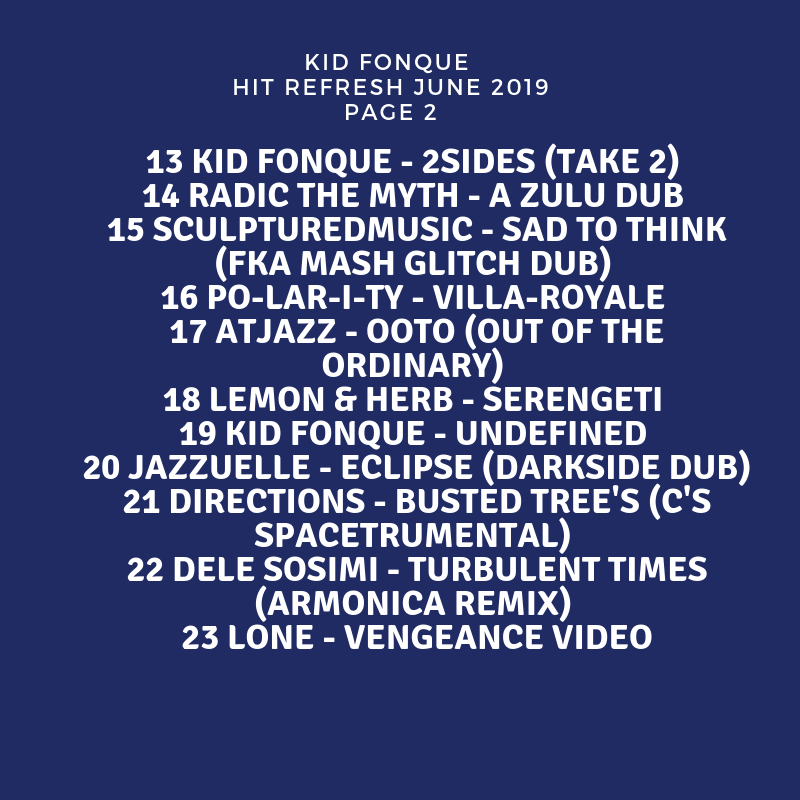 KidFonque's tweet photo. Playlist for my set on Hit Refresh last night. https://t.co/FjjoPF2q8R