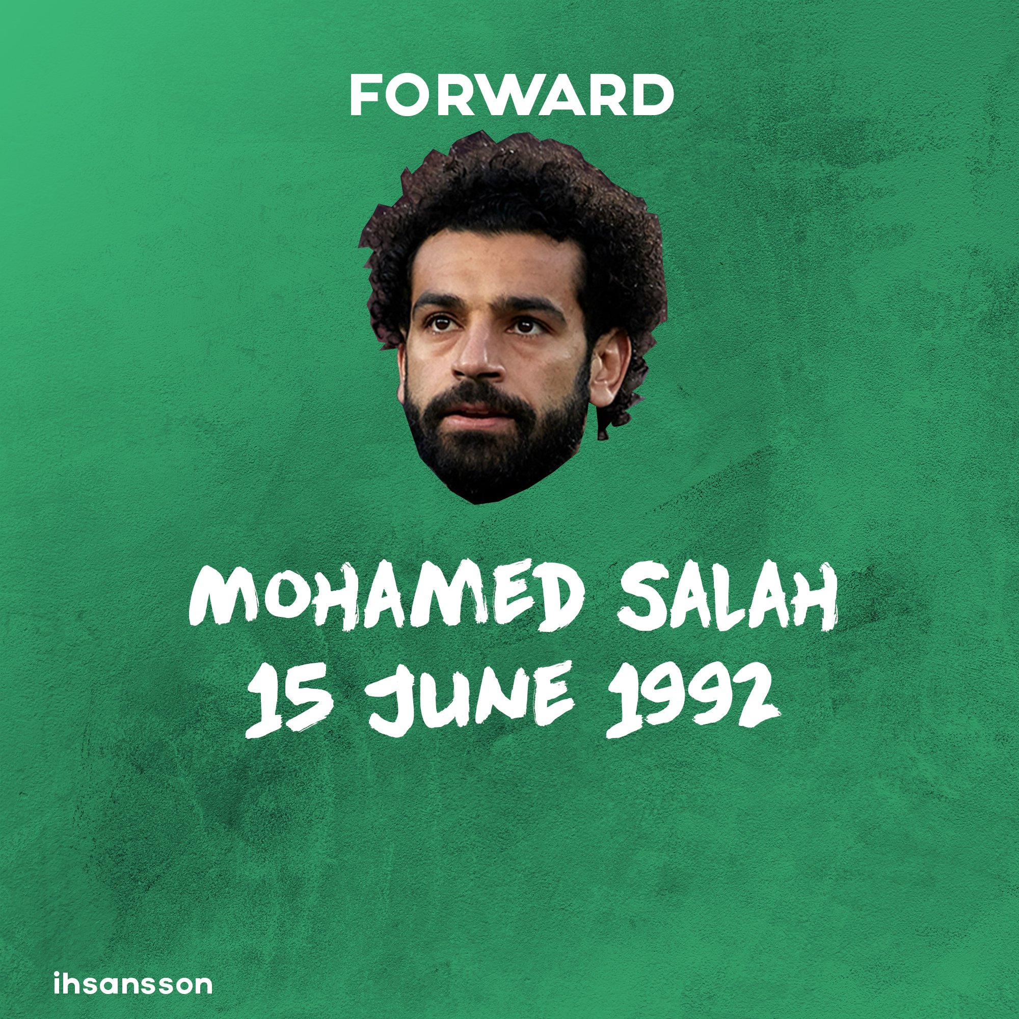 FORWARD
Mohamed Salah - Liverpool

Happy Birthday !   RT/Likes for appreciated  