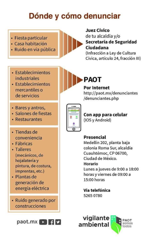 ColStoTomasMH's tweet photo. @billyrody @vromog quizá esto pueda servir! https://t.co/Mh9HCZdmAz