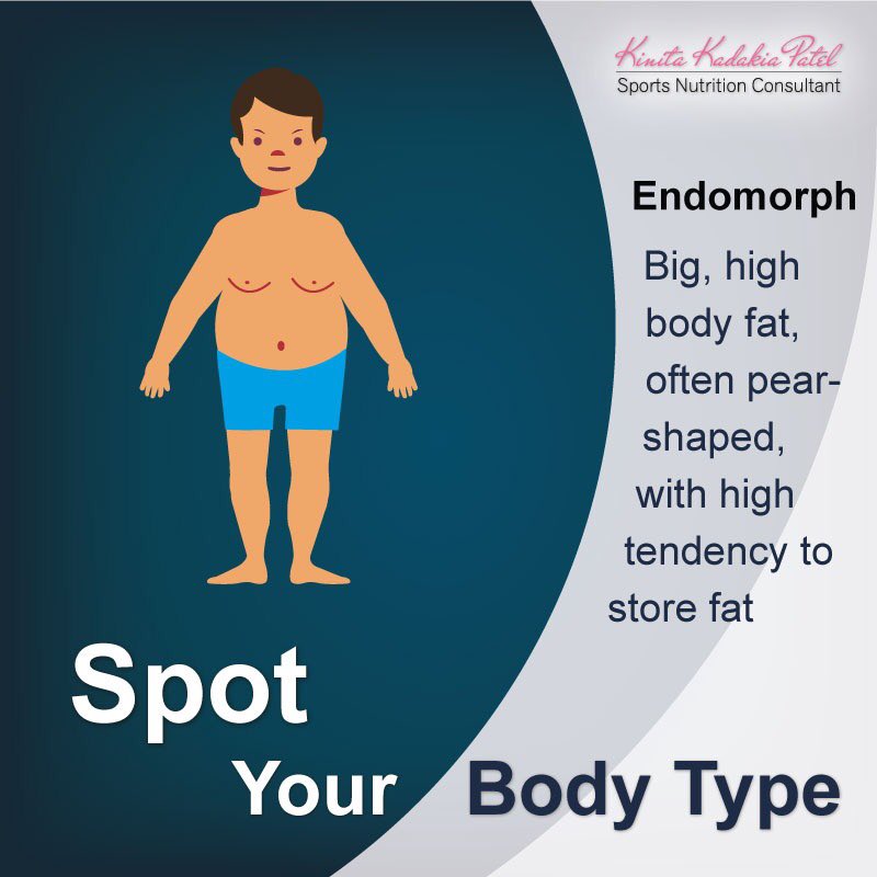 KSKadakia's tweet photo. Most diets will only turn you into a smaller version of yourself. What you need instead is a body type transformation.
#TheAtheleteInYou #Book #ThreeYearsToTheBook #SportsNutrition #SportsNutritionist #Athletets #Fitness #kinitakadakiapatel #atheleticlifestyle #bodytype https://t.co/nySk26V8GO