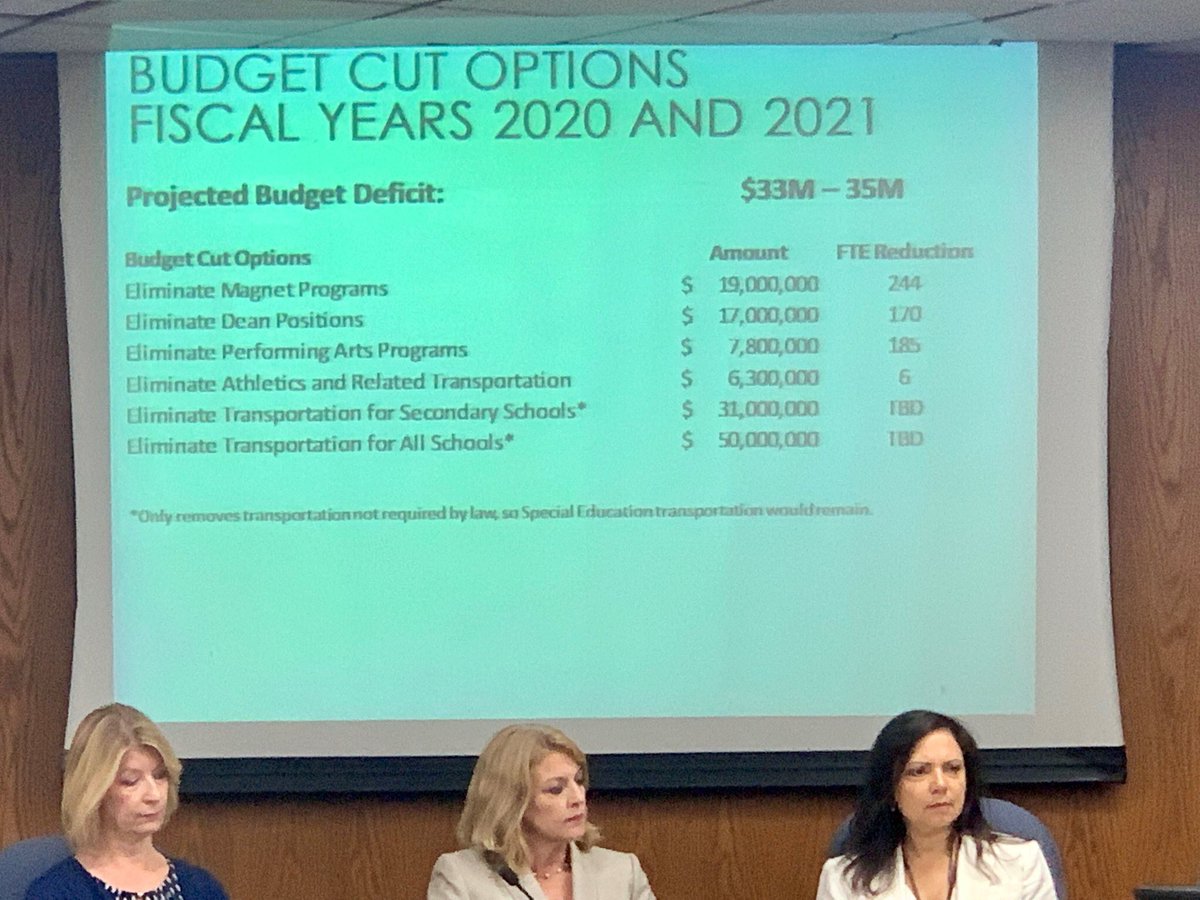 ragnarokbrit's tweet image. our school really said fuck them kids