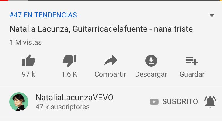 NLacunzaARG's tweet image. 📈 | NANA TRISTE LLEGÓ AL MILLÓN DE REPRODUCCIONES EN YOUTUBE 🕊🖤

@natalialot2018 no te das una idea lo orgullosas que estamos de vos, de tu esfuerzo, de tu trabajo.

A seguir sumando millones más! #NanaTriste  #NanaTriste1M