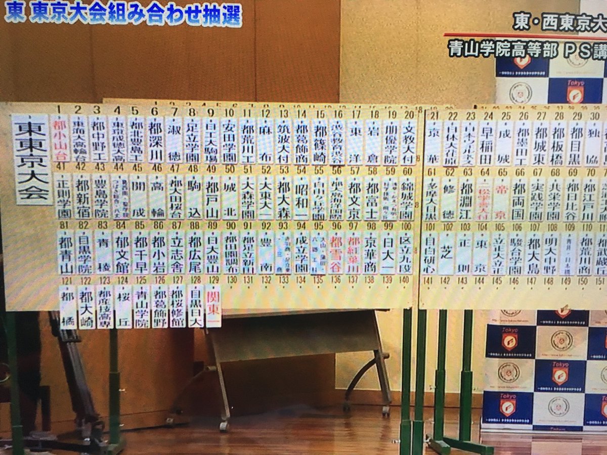 都立小山台高等学校野球班ob G会 Twitterren 都立小山台は1番 小山台 高校野球