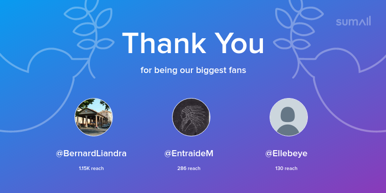 Dr_DLab's tweet photo. Our biggest fans this week: BernardLiandra, EntraideM, Ellebeye. Thank you! via https://t.co/wPAOEndPP8 https://t.co/L0Y9u63SeV