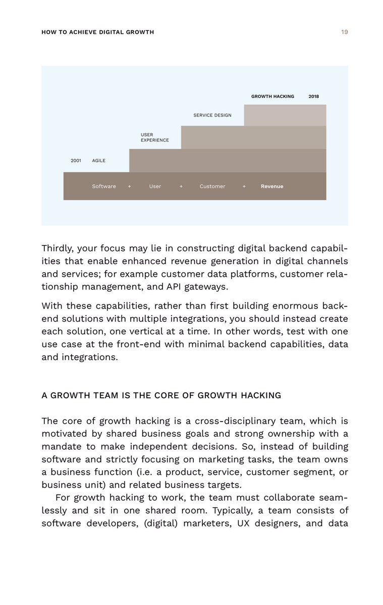 <a href="/columbiaroadcom/">Columbia Road</a> well done! Excellent definition of service design evolution! #digitalist