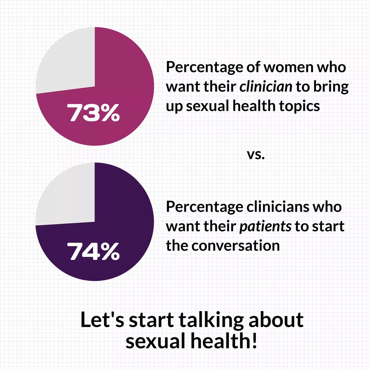 ShrutikaVed's tweet photo. Well SOMEBODY has to start. Read ASHA's tips for women on talking to your health care provider about sexual health and sexual functioning. Sexual health &amp; pleasure is not a luxury for the few, it's a right for us all. #ispeaksexhealth #ashaAd https://t.co/oWX56pLgLr https://t.co/p9BXBQdVDw