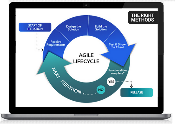 Hexardlab1's tweet photo. #Hexardlab #Hexard #Lab #Hexardlablahore #Softwaresolutions #Webdevelopment #mobleappdevelopment #Anidroiddevelopment #IOSdevelopment #APIsdevelopment #APIsintegration
#SEO #Wordpressdevelopment #Softwarehouse #Softwarecompany #Softwaredevelopment #Designing #UIdesign #UXDesign https://t.co/Aics36LijR