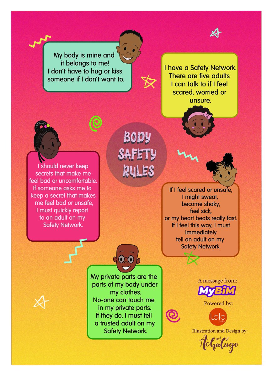 Our school, church and family friendly posters for children teaching them on consent, their private parts and bad / good touch! MYBIM (My Body Is Mine) is our Comprehensive sex education syllabus under  @LoloTalksInc used to teach children and Teens!