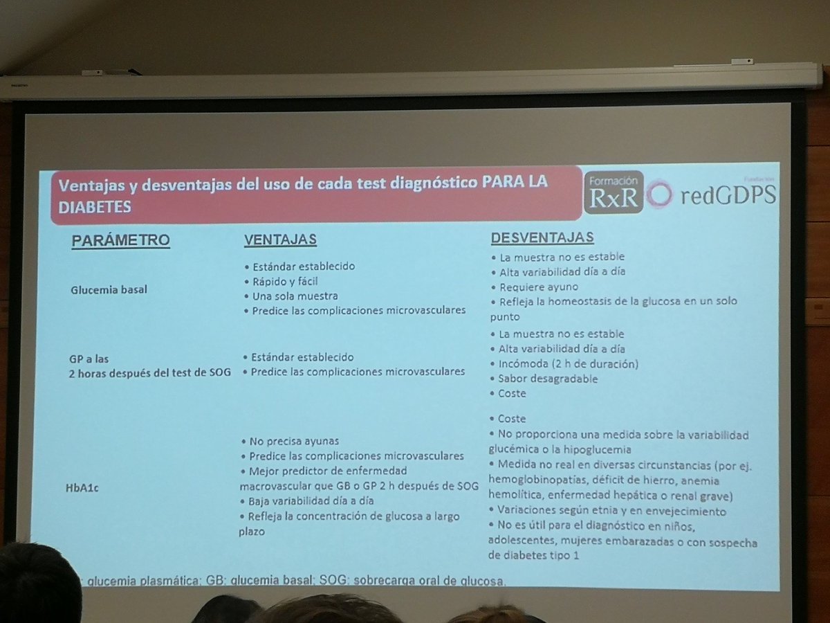 diabetes tipo 1 envejece más rápido