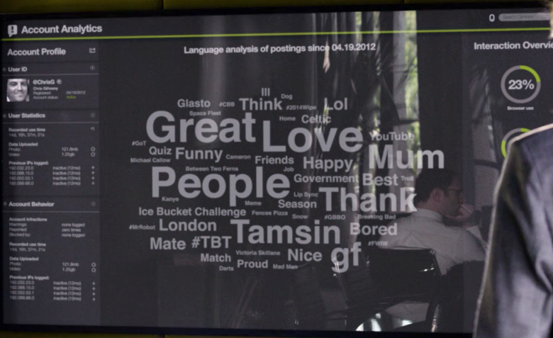 beautiful_hack's tweet photo. Have you seen the recent @blackmirror episode #Smithereens yet? No spoilers, but the episode features some top notch qualitative analysis. For #HackYourDataBeautiful we developed an #rstats Shiny wordcloud app!
App: https://t.co/TWFKTSPVnr
Wordclouds: https://t.co/0Q6LL5WyLS https://t.co/3D3YDs8zRj