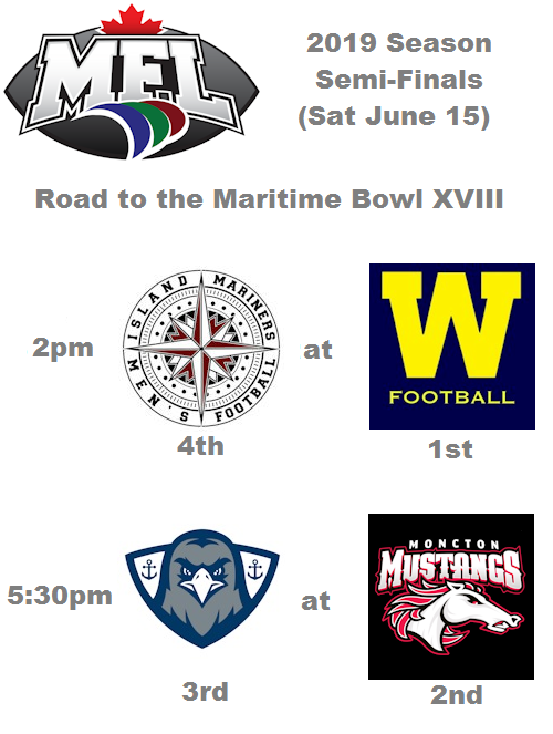 The 2019 Maritime Football League (MFL) Semi-Finals
.
.
.  
#maritimefootballleague #MFL #2019season #2019kickoff #MonctonMustangs #HalifaxHarbourHawks #SaintJohnWanderers #IslandMariners #2019MFLSeasonSemiFinals #RoadToTheMaritimeBowlXVIII #2019MFLSemiFinals