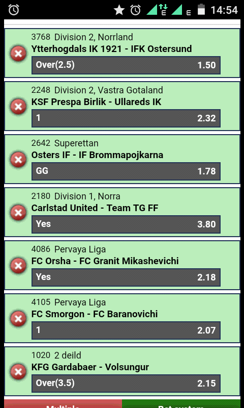 Ytterhogdals Hashtag On Twitter