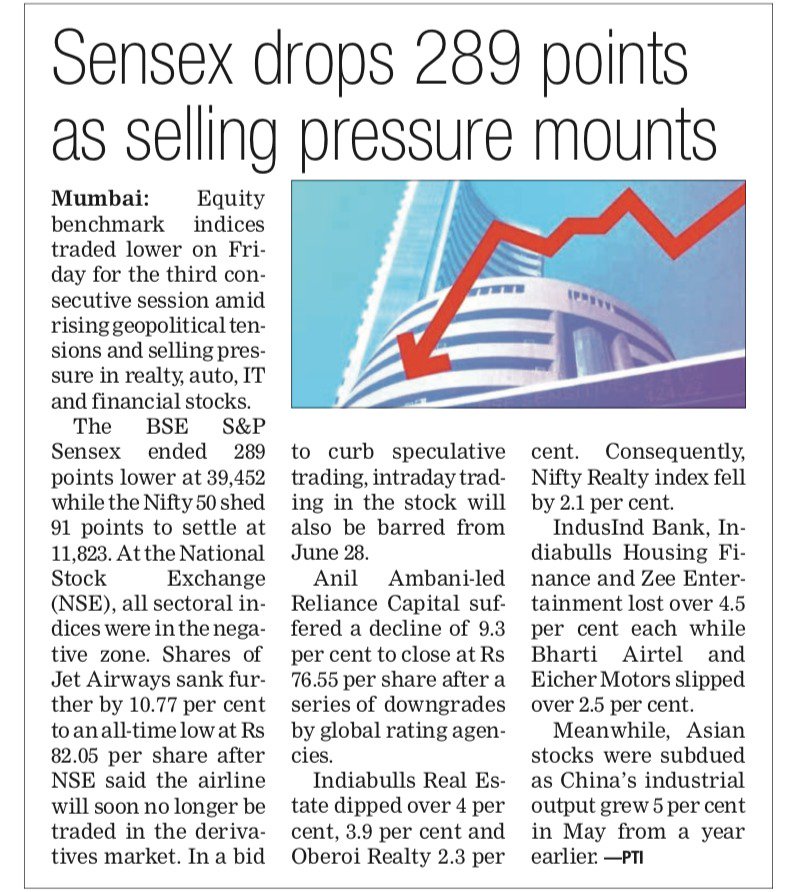 thefirstindia's tweet image. #FirstIndia | #Sensex
"Sensex Drops 289 points as selling pressure mounts"
#FirstIndiaExpress