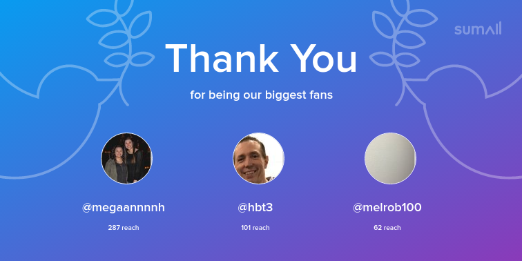 SCA Basketball tweet media