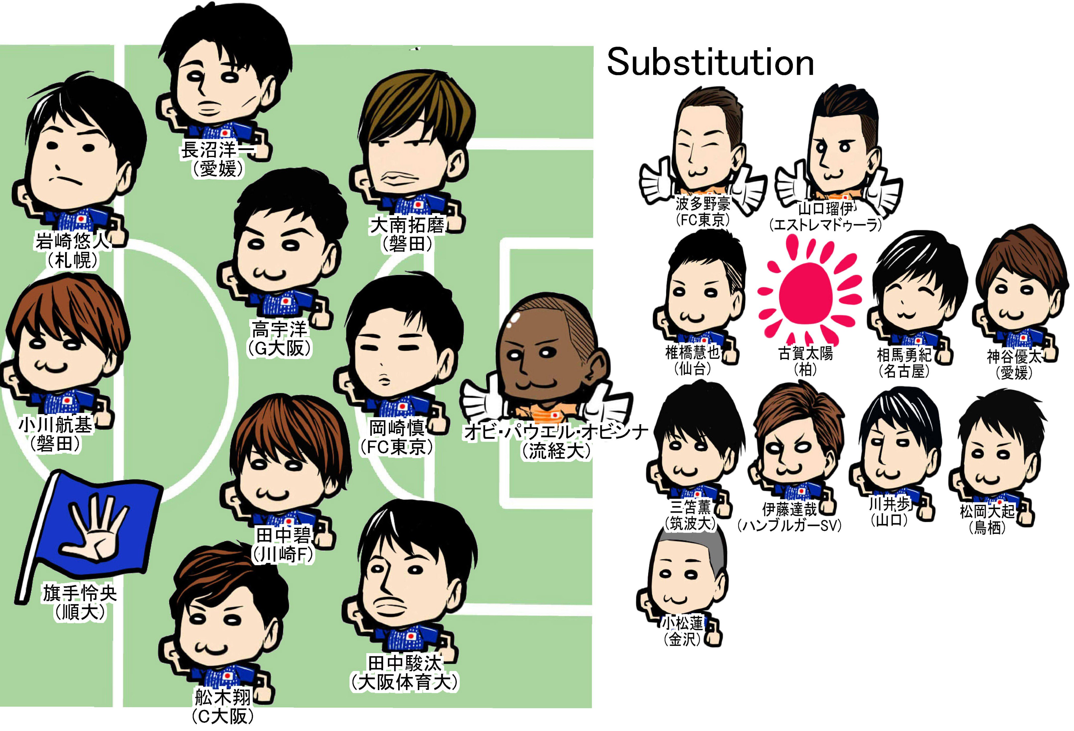 トゥーロン国際サッカー大会 Twitter Search Twitter