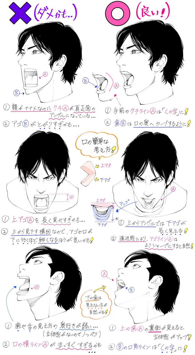 吉村拓也 イラスト講座 叫ぶ顔と口の描き方 口の開き方と顔アングル が 上達するための ダメなこと と 良いこと 全18パターン図解講座です