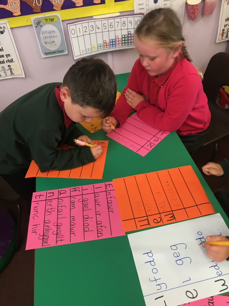 MrsTurnerMRh's tweet photo. Creu cerddi acrostig am anifeiliaid gwyllt
Creating acrostic poems https://t.co/sE7G7C3FCR