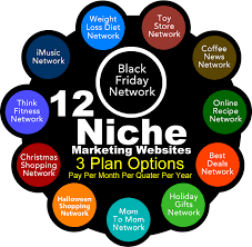 WynnCella's tweet photo. Black Friday 12 Site Bundle #Niche #Marketing 
#SEO #ToyNetwork,#MusicNetwork https://t.co/PRJ76pse1j