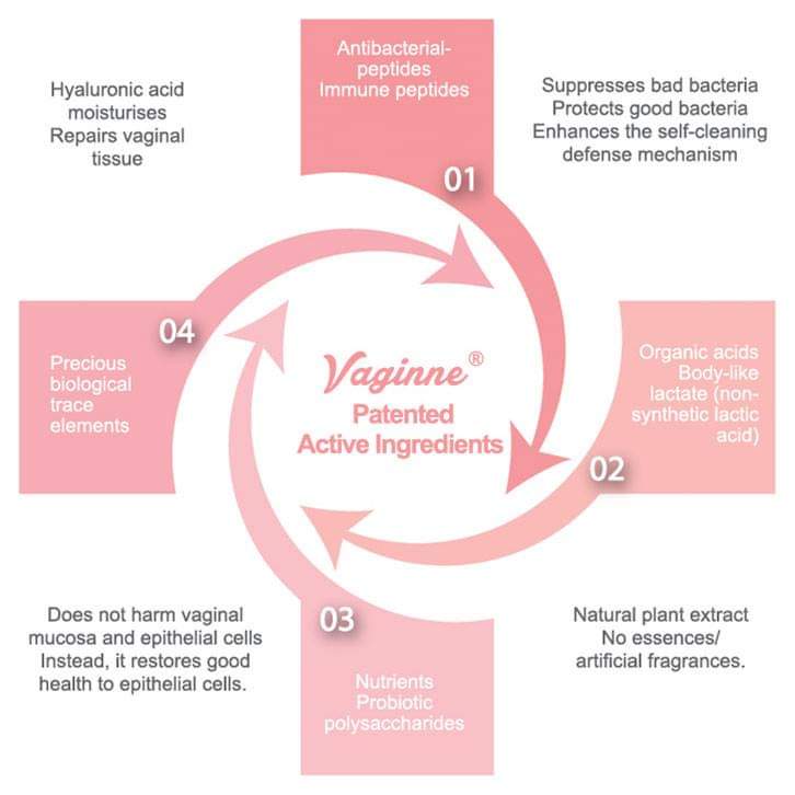 KLM_0605's tweet photo. Vagine Gell the ladies choice! For orders please contact # 0505837819 # 0200111122 https://t.co/v2V6hKfU6Q