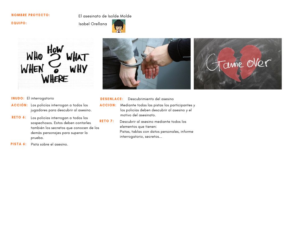 Isabel_Ore_EOI's tweet photo. #GamificaMooc he aquí mi primer storyboard hecho con canva. https://t.co/ONciQOiEEe