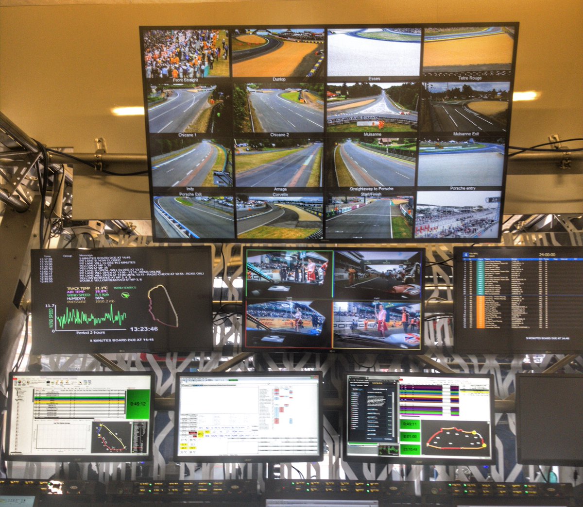 Probably “Too much information” but our vatage point #LeMans24; 14 to 15 laps between stops; tires go double-stint; drivers prob triple stint; 3100 total miles of racing