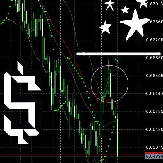 WildeCash's tweet photo. NZD-USD Daily Short #wildecash #adelaide #forex #meetup #speculation #stuartwilde #thetricktomoney #bummingaroundmoney #sidehustle #genZ https://t.co/MpewDJGNQr https://t.co/Cc5ts3A4Qv
