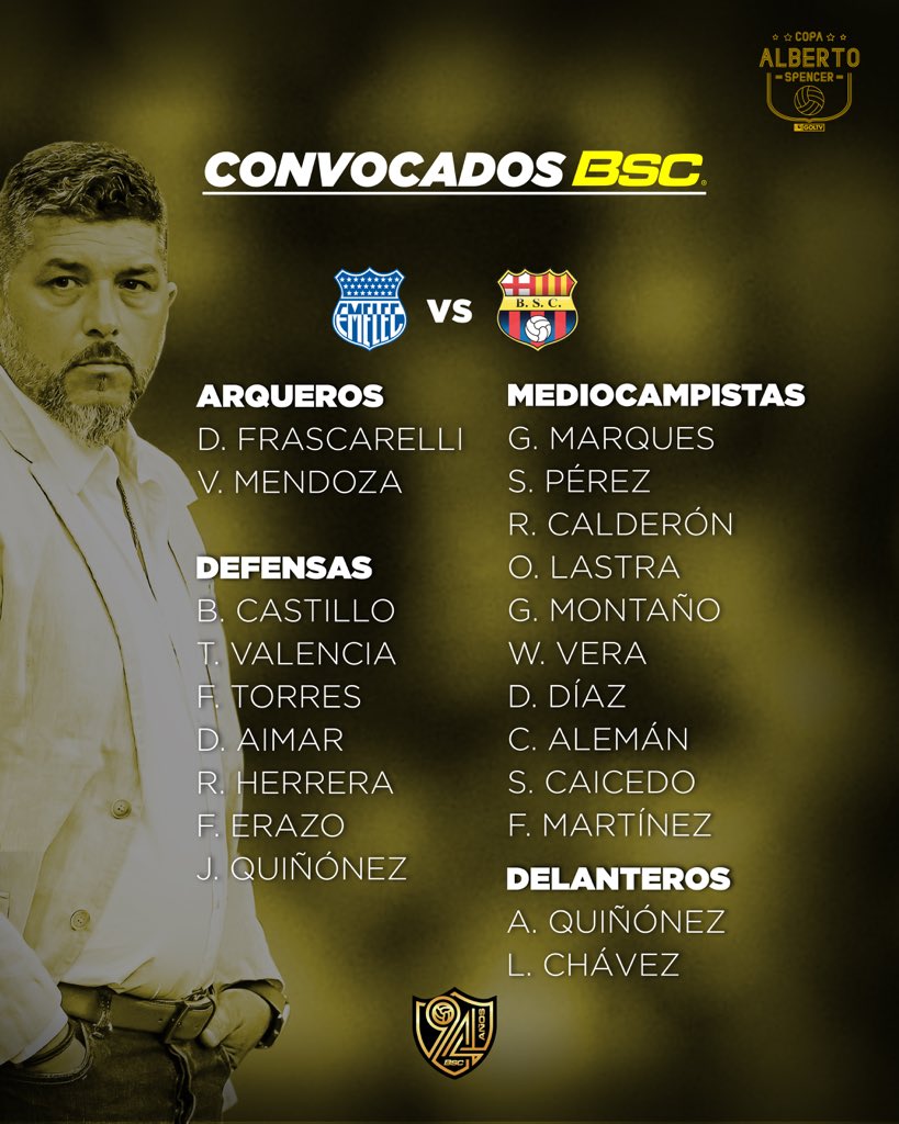 BarcelonaSC's tweet photo. Lista de convocados para nuestro partido de hoy 🔝⚽️#CopaPepsiAlbertoSpencer https://t.co/JvkJKvSWTE