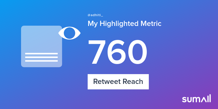 adhiti_'s tweet photo. My week on Twitter 🎉: 2 Mentions, 22 Likes, 4 Retweets, 760 Retweet Reach, 1 Reply. See yours with https://t.co/RWkCHCQNS8 https://t.co/SuS1oWuI4N