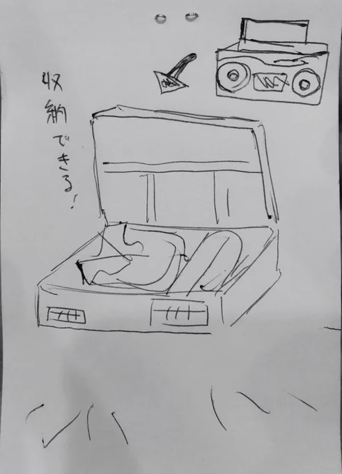 こういうこと? 
