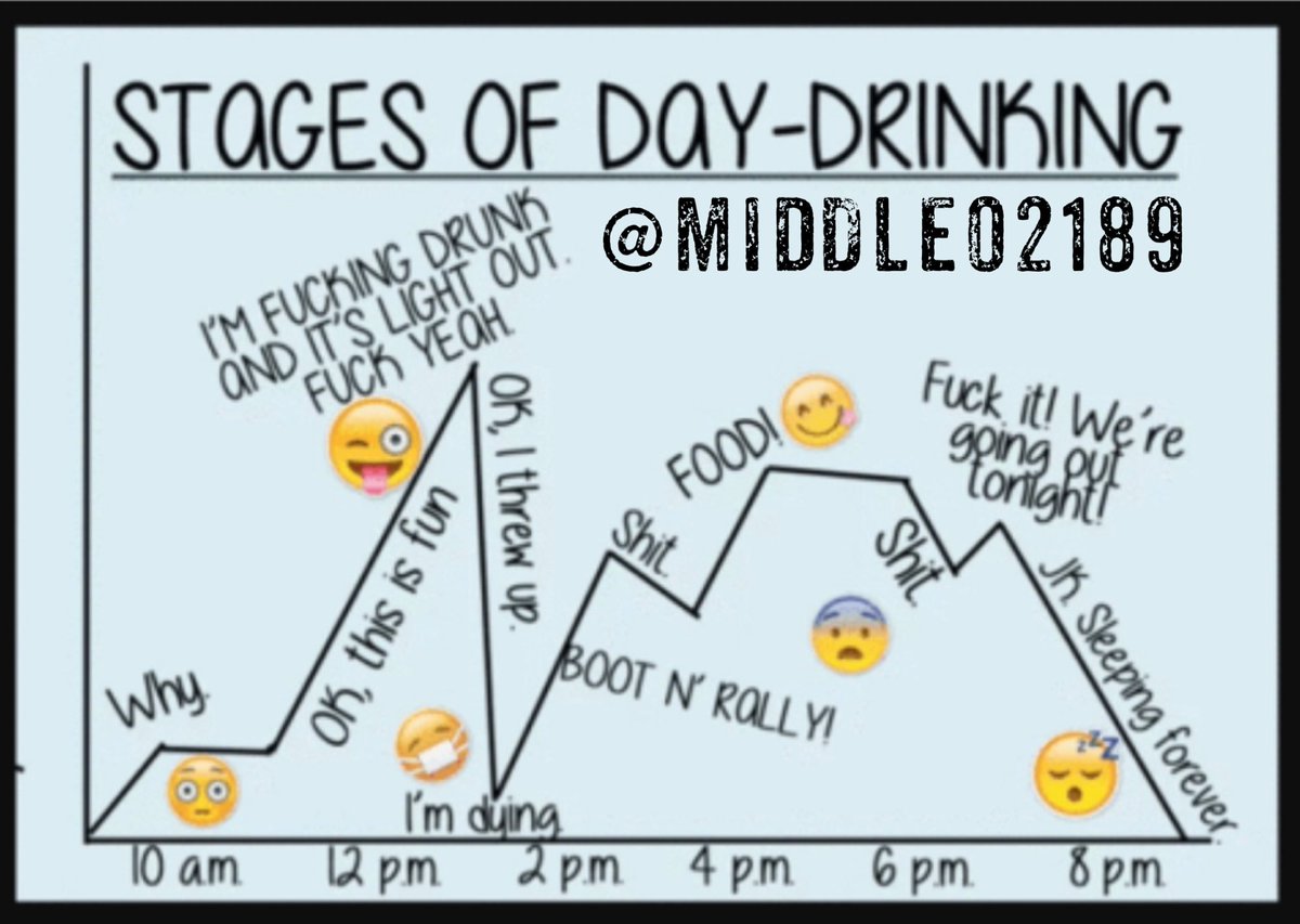 middle02189's tweet photo. Just waking up? #gameday decision time... #mgg opens at 11a 🍻🌞 #saturday #saturdayvibes #saturdaymorning #saturdays #saturdaybreakfast #daydrinking #saturdayfunday #whatsun #sunblock #easydecision https://t.co/rxPqGx2JUA