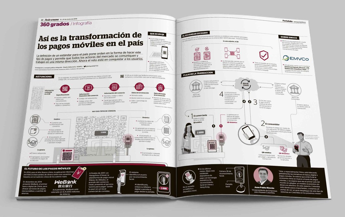 Infografía ETCE tweet media