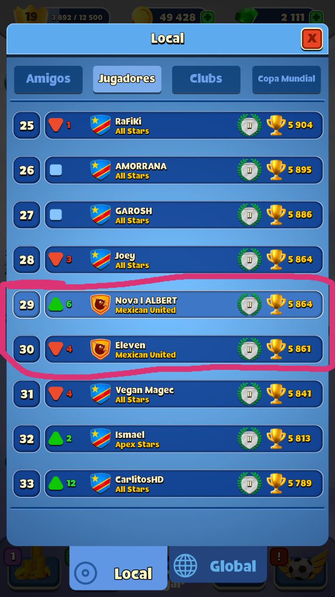 AlbertPastor11's tweet photo. 🔥MU🇲🇽🔥 subiendo en el Top Español!😉💪🔥 https://t.co/Vbnee71YsN