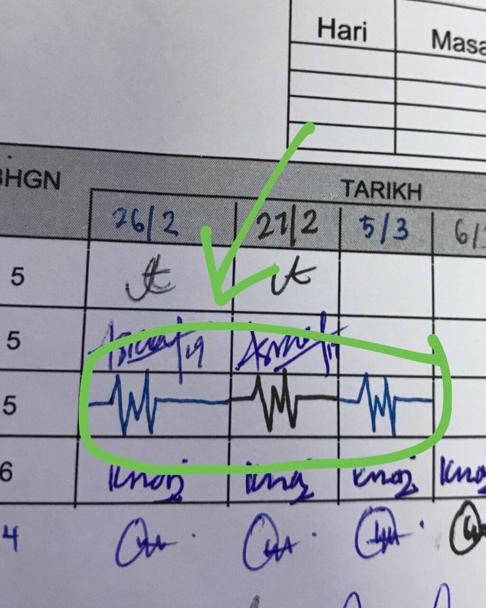 harus masuk setiap hari agar tetap hidup
