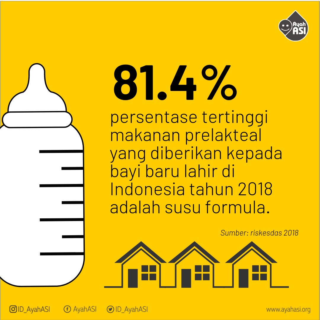 ID_AyahASI's tweet photo. Prelakteal adalah pemberian makanan pada bayi baru lahir sebelum ASI keluar yang berupa makanan/minuman yang diberikan sebelum ASI keluar
..
Dari beragam makanan/minuman yang diberikan itu, memberikan Susu Formula memiliki presentasi paling tinggi (81.4%) https://t.co/MYdwscYkAB