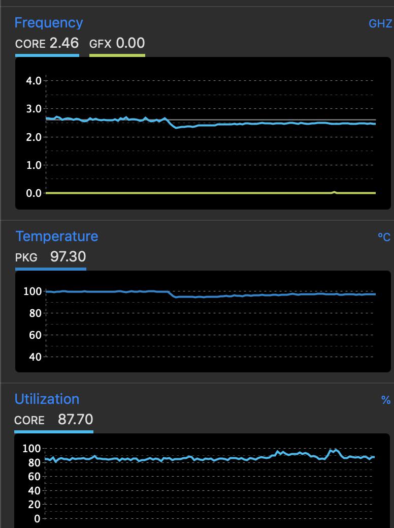 TheTechy1's tweet image. Can you really not keep up MacBook? (Base clock is 2.6)