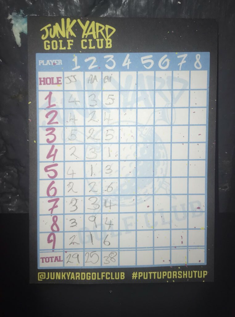 AlexAsh10's tweet photo. The Winner of the inaugural #CocktailCup 2019 β³οΈ
....Needing to pot 4 or under to win and casually stroking in a hole in one....
ME! #GGMe
Losers:
1) @_JackSaunders
2) @erinhalls https://t.co/giSuemPyCz