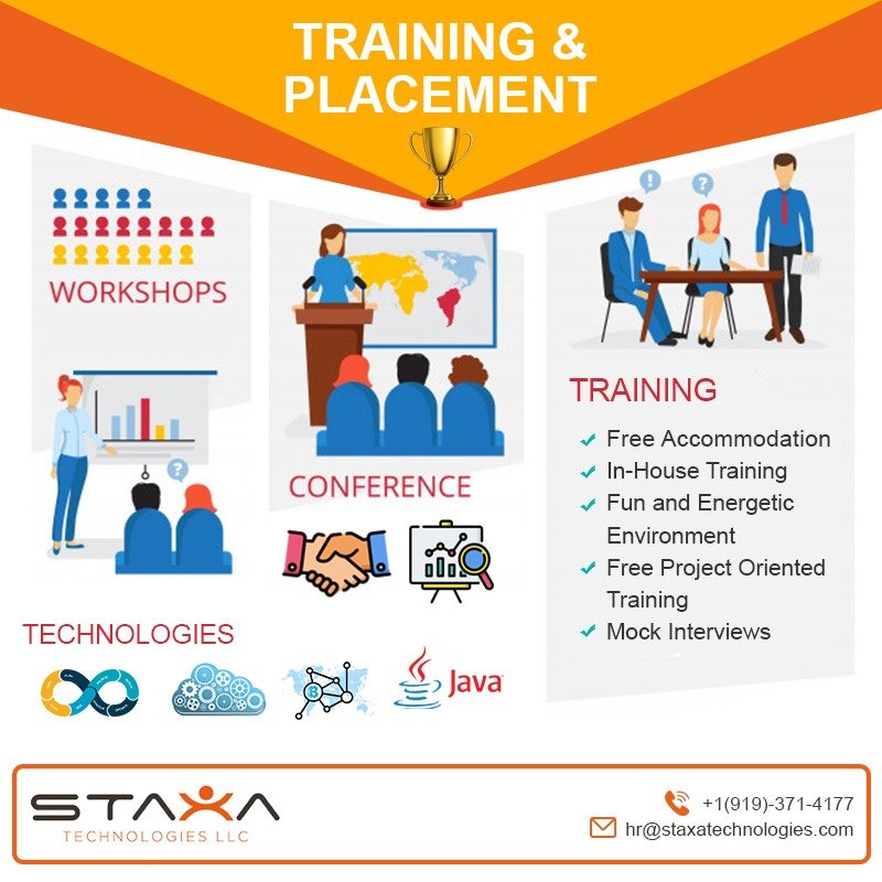 StaxaTechnolog1's tweet image. Training and Placement :

✅ Free Accommodation.
✅ In-House Training.
✅Mock Interviews
✅Free Project Oriented Training
✅Fun and Energetic Environment

#staxatechnologies #training  #wearehiring #nowhiring #jobposting #placements #growwithus #applynow #successfulcareers