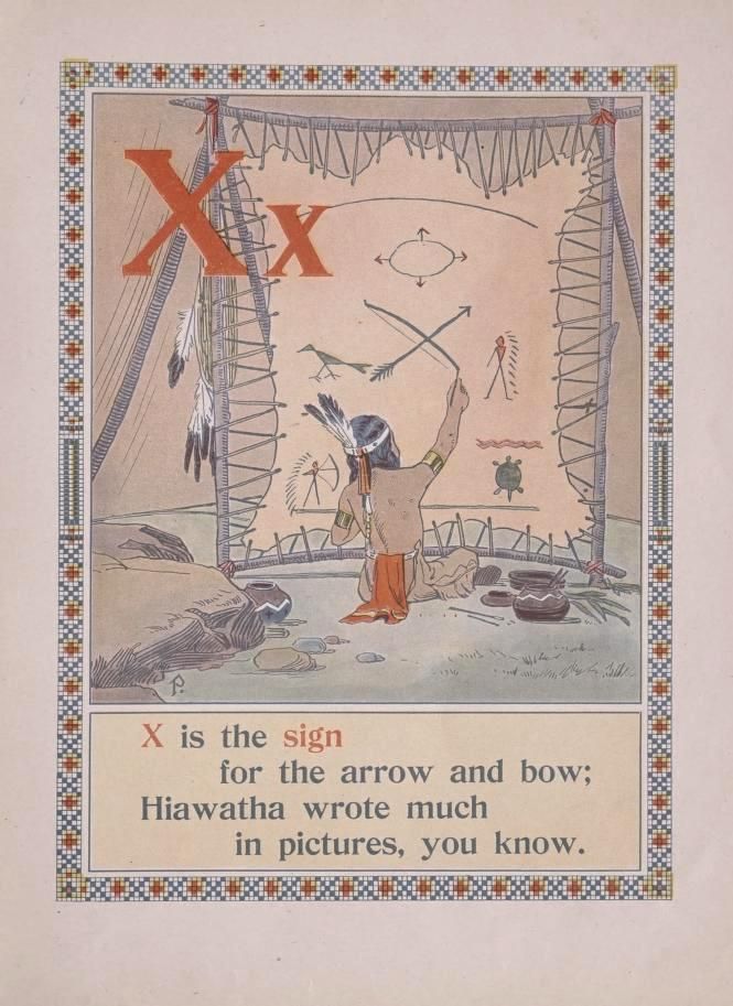 PublicDomainRev's tweet image. How did alphabet books deal with the letter X before the rise of x-rays and xylophones? We've picked out some of the best examples: buff.ly/2Rjwllz