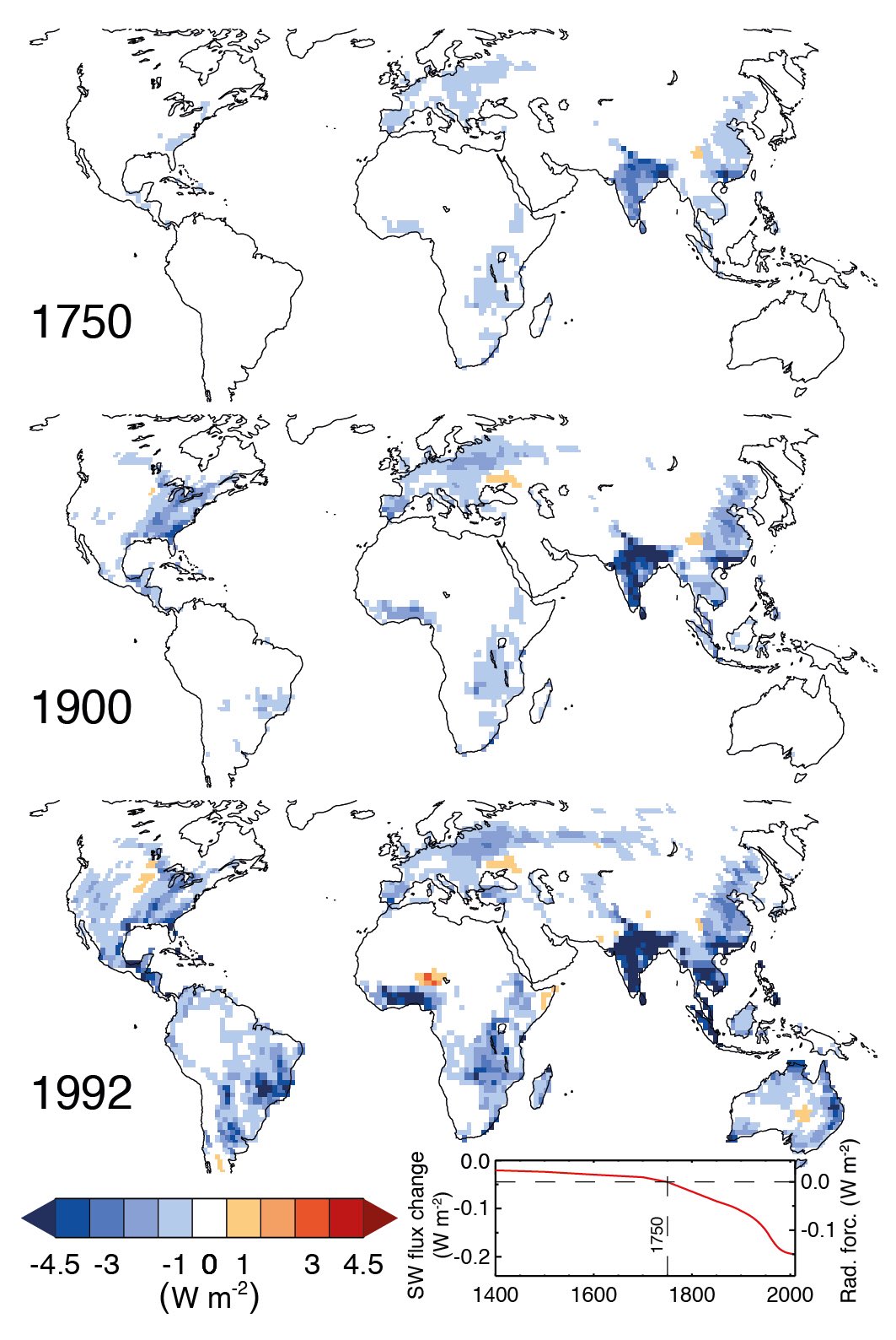 Soil albedo change 1750-1992