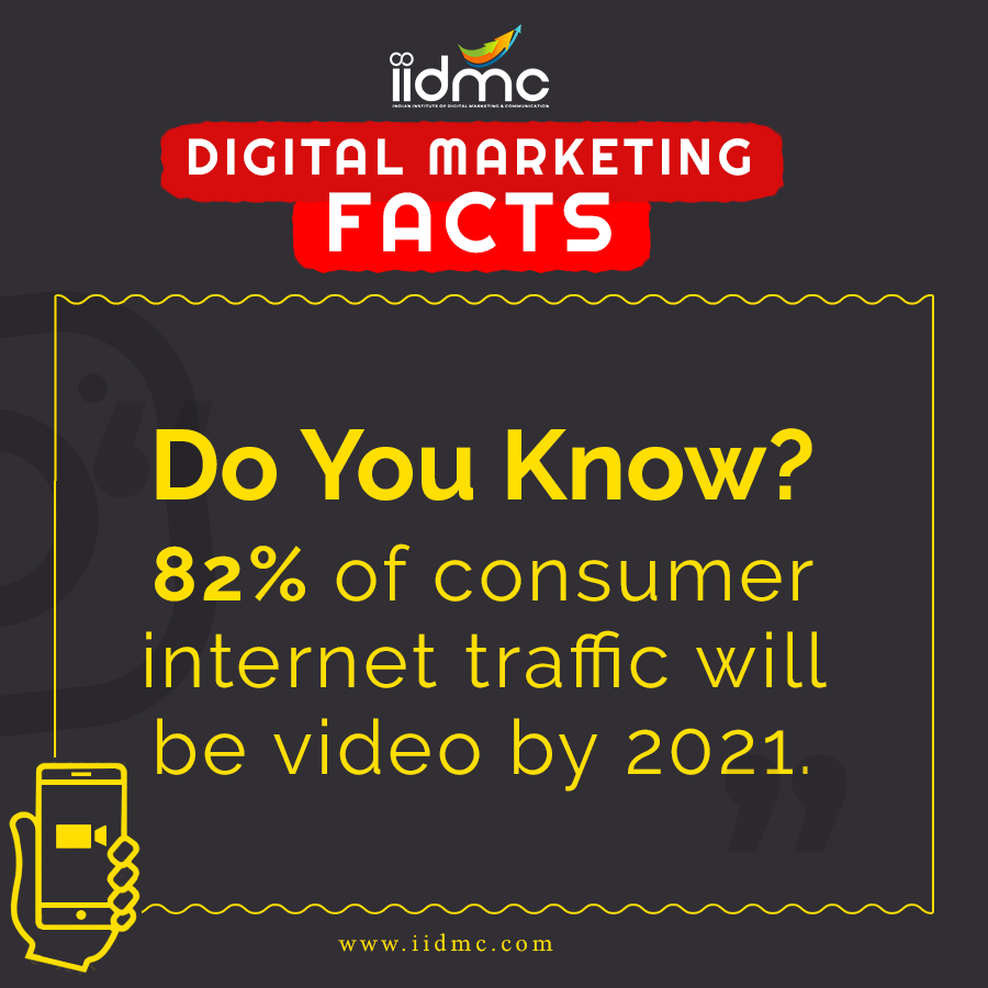 Digital Marketing Fact! 

#GoDigital #DigitalMarketing #DigitalMarketingFacts #Facts #FactsOfTheDay #DigitalMarketing #DigitalMarketer #DigitalStrategy #DigitalAdvertising #ContentMarketing #InfluentialMarketing #MarketingChannels #SocialMediaMarketing #IIDMC