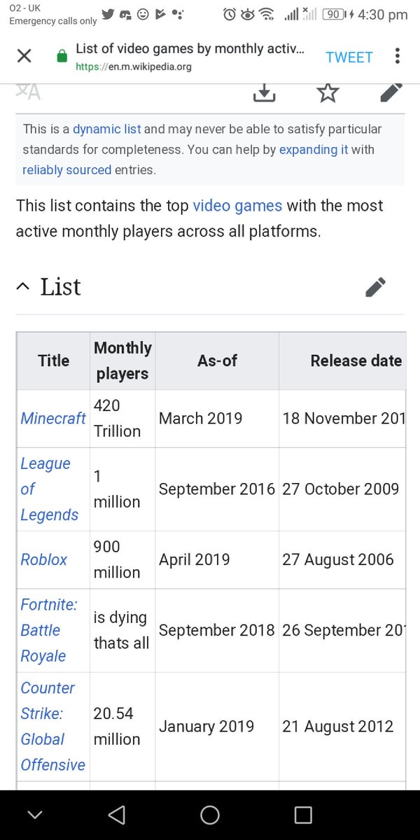 Timeline Of Roblox History Wiki Bux Gg Com Roblox - roblox decalscom buxggcom roblox